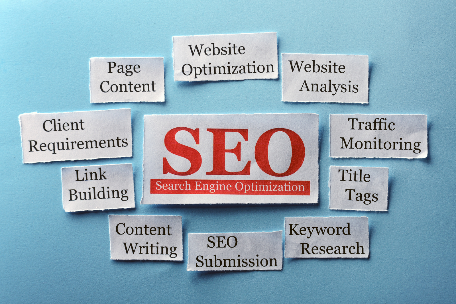 Top 10 SEO Companies in Karachi